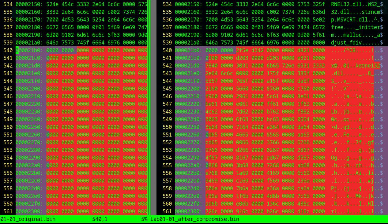 binarycomparinson1